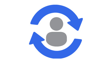 remarketing products