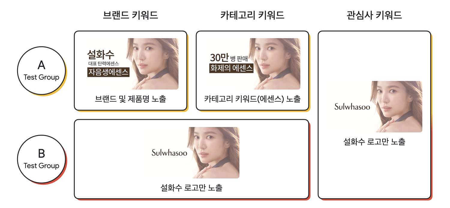 설화수 아티클_02(B)+수정.png