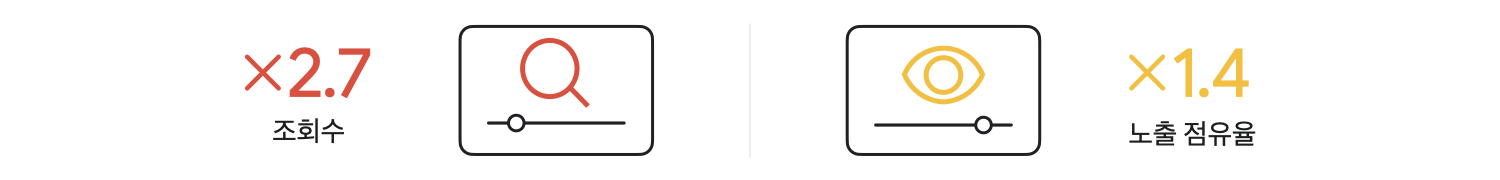 설화수 아티클_03(A).png