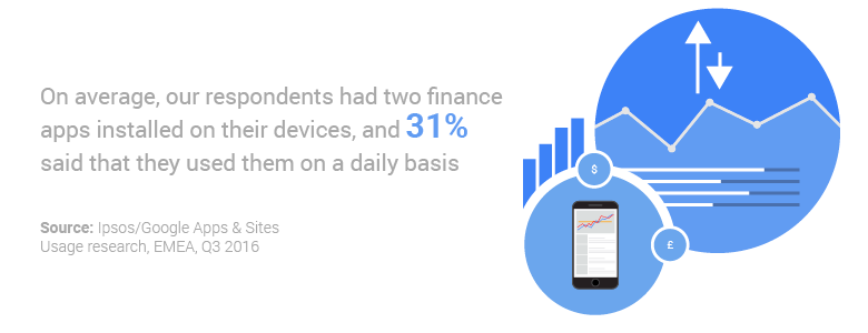 Shopping Finance Travel Mobile Apps In Purchase 2