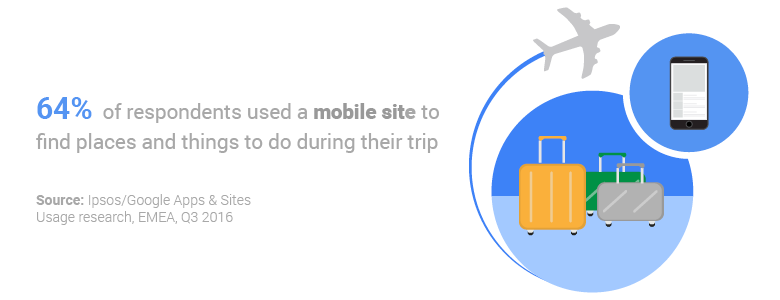 Shopping Finance Travel Mobile Apps In Purchase 3