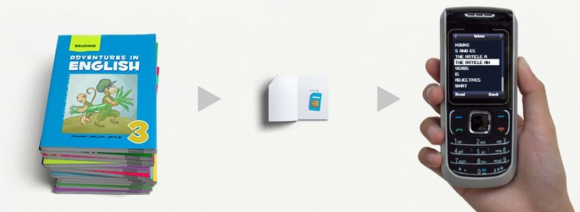 smart-communications-txtbks_campaigns_01