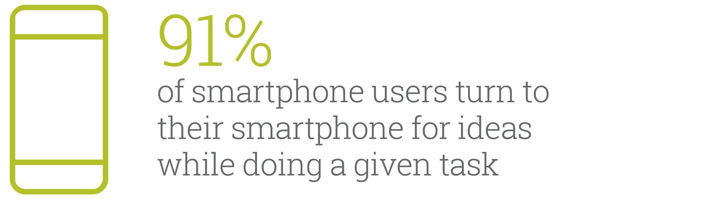 smartphone-use-while-doing-given-tasks-1