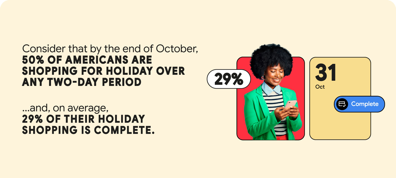 A woman with dark skin and dark curly hair shops on her phone. Next to her, text reads: Consider that by the end of October, 50% of Americans are shopping for holiday over any two-day period, and, on average, 29% of their holiday shopping is complete.