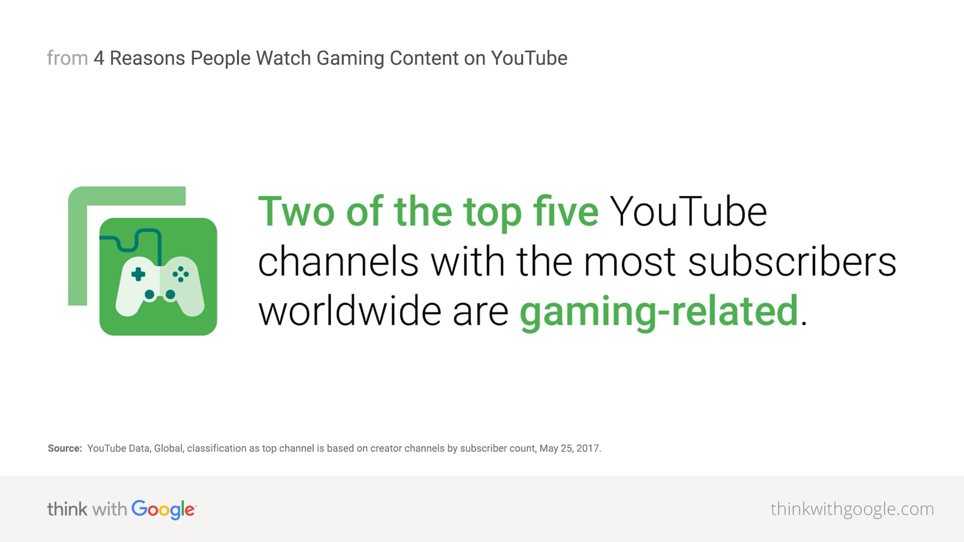 Gaming Statistics 4 Reasons People Watch Gaming Videos Think With Google