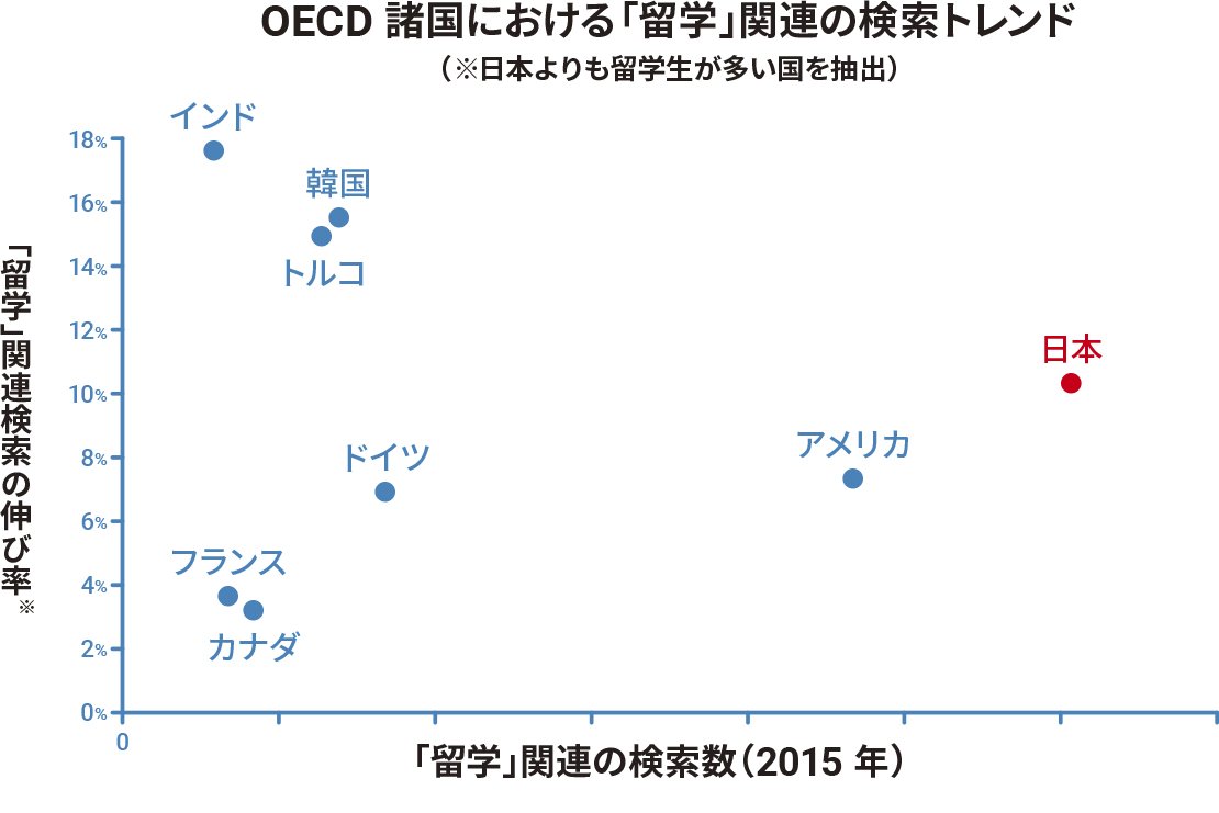 study-abroad-2015_nugget1