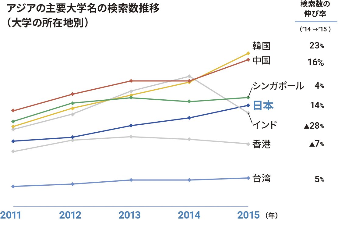 study-abroad-2015_nugget5