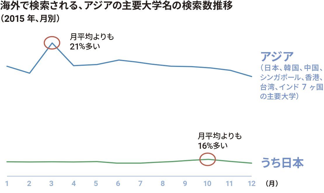 study-abroad-2015_nugget6