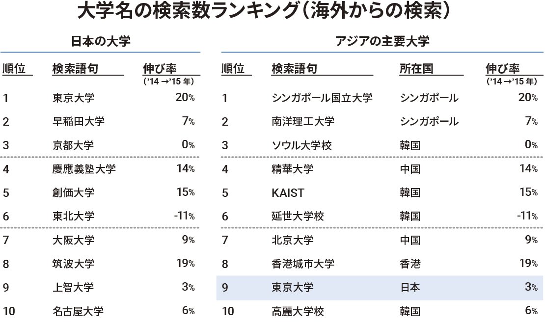 study-abroad-2015_nugget7