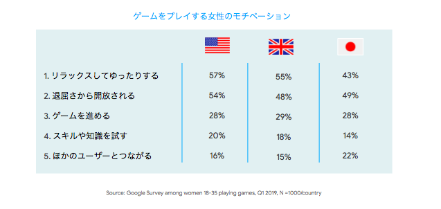 スクリーンショット 2019-08-19 17.25.11.png