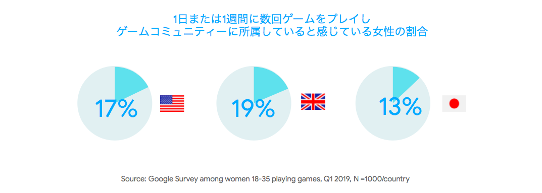 スクリーンショット 2019-09-25 16.56.39.png