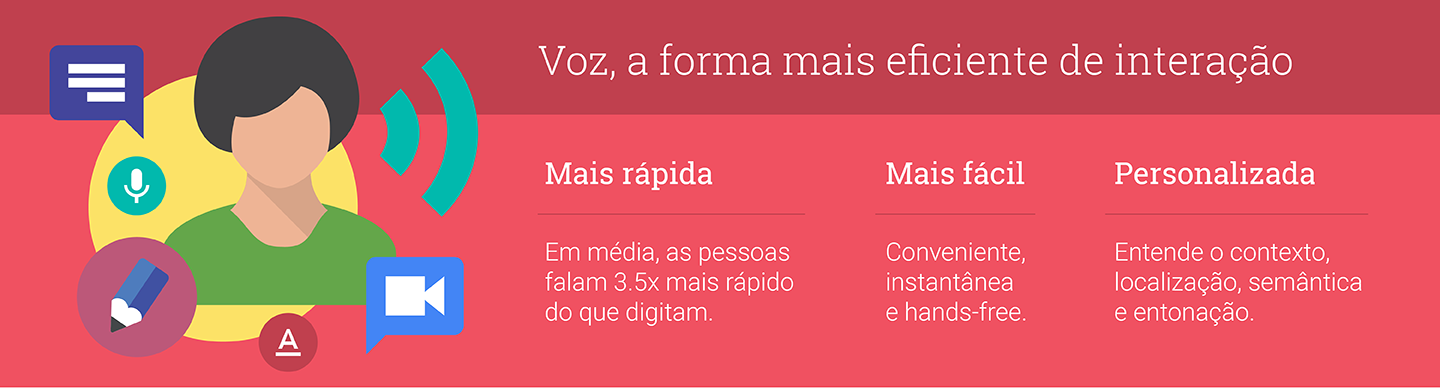 Tecnologia Para Ficar De Olho Em 2017 1