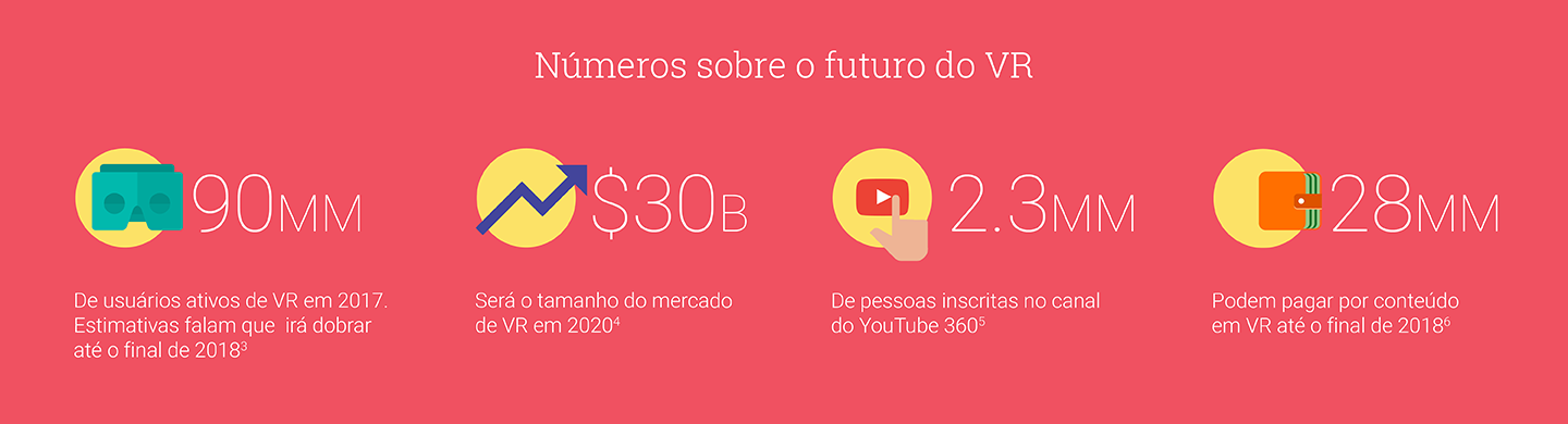 Tecnologia Para Ficar De Olho Em 2017 3