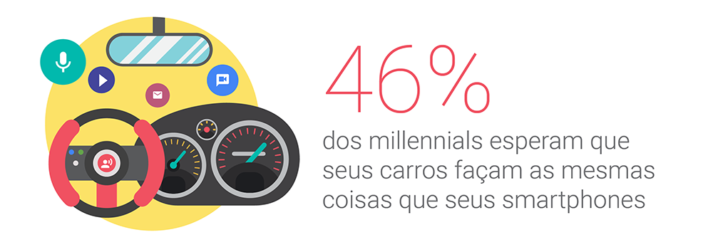 Tecnologia Para Ficar De Olho Em 2017 4