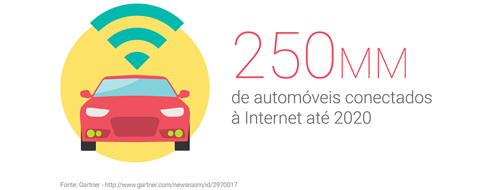 Tecnologia Para Ficar De Olho Em 2017 5