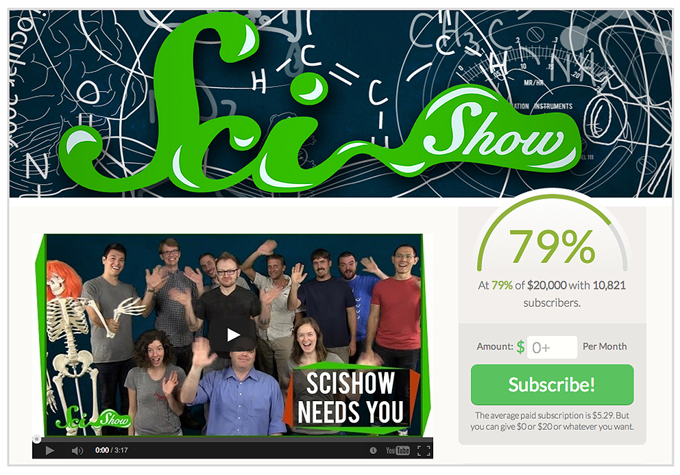 The Science Behind SciShow's YouTube Success