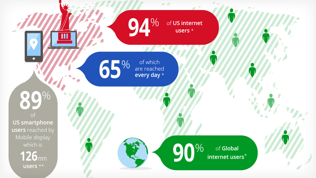 think%2Fimages%2Fgoogle-display-network_products_02