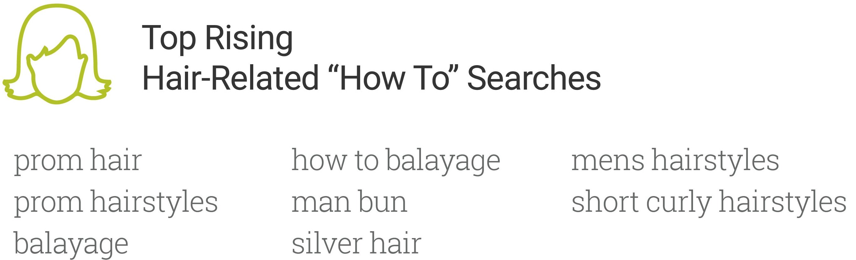 top-rising-hair-related-how-to-searches-1