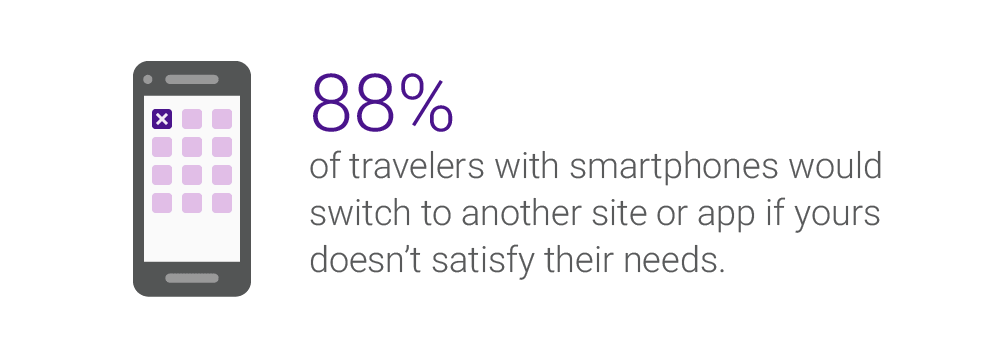 Traveler Smartphone Apps