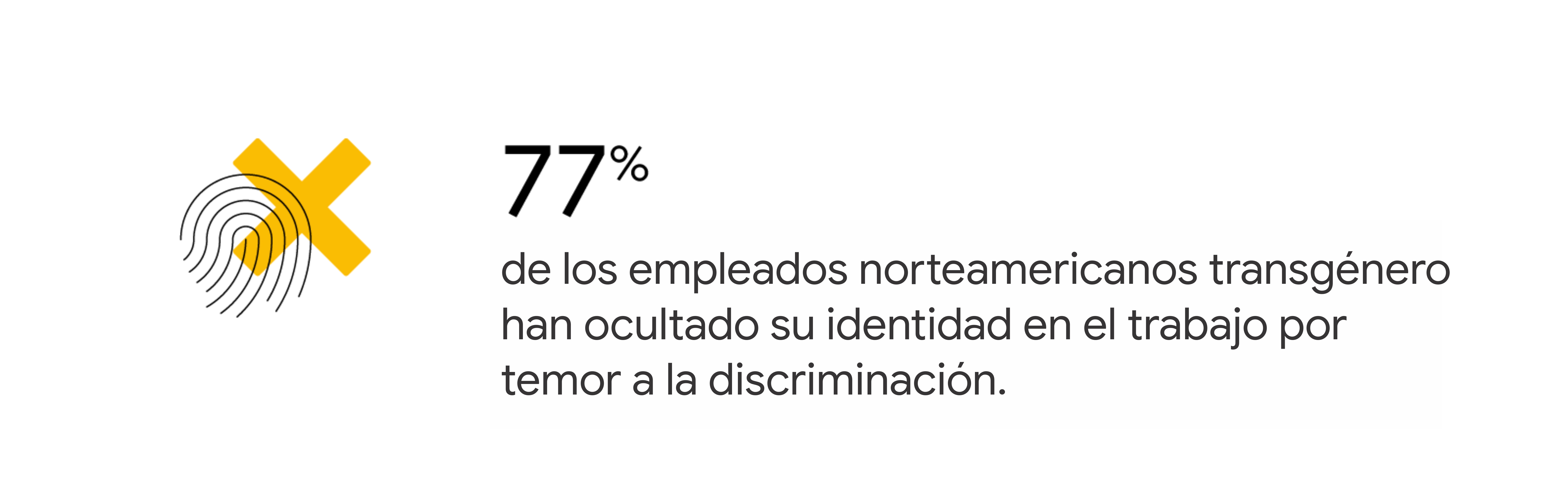 La iconografía de huellas dactilares tachada representa la estadística de que el 77% de los empleados norteamericanos transgénero han ocultado su identidad en el trabajo por temor a la discriminación.
