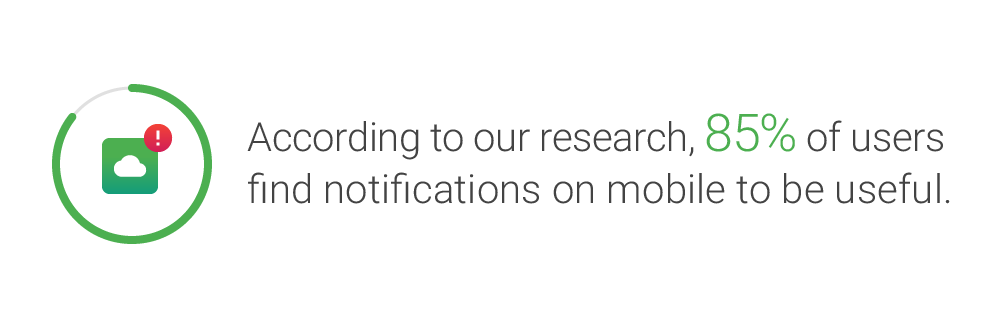 Twg Apps Notifcations Useful