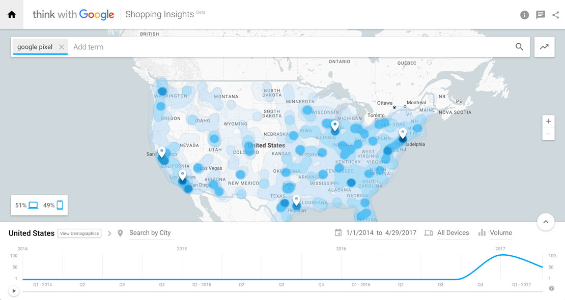 google pixel shopping insights