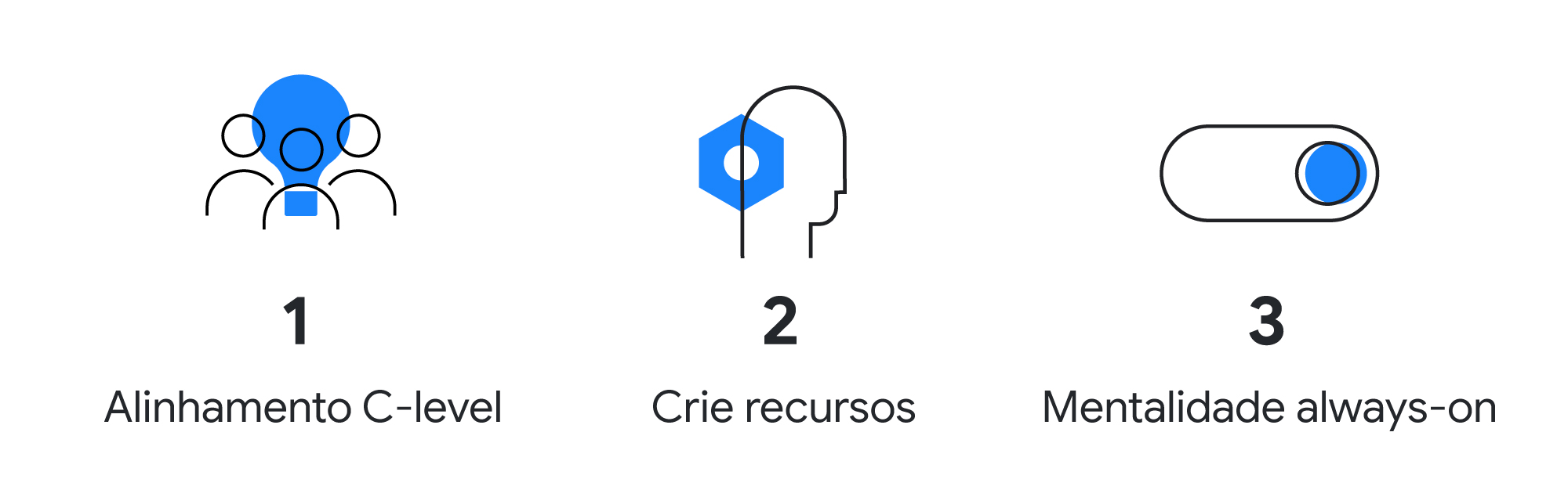 Você sabe sobre diep.io?