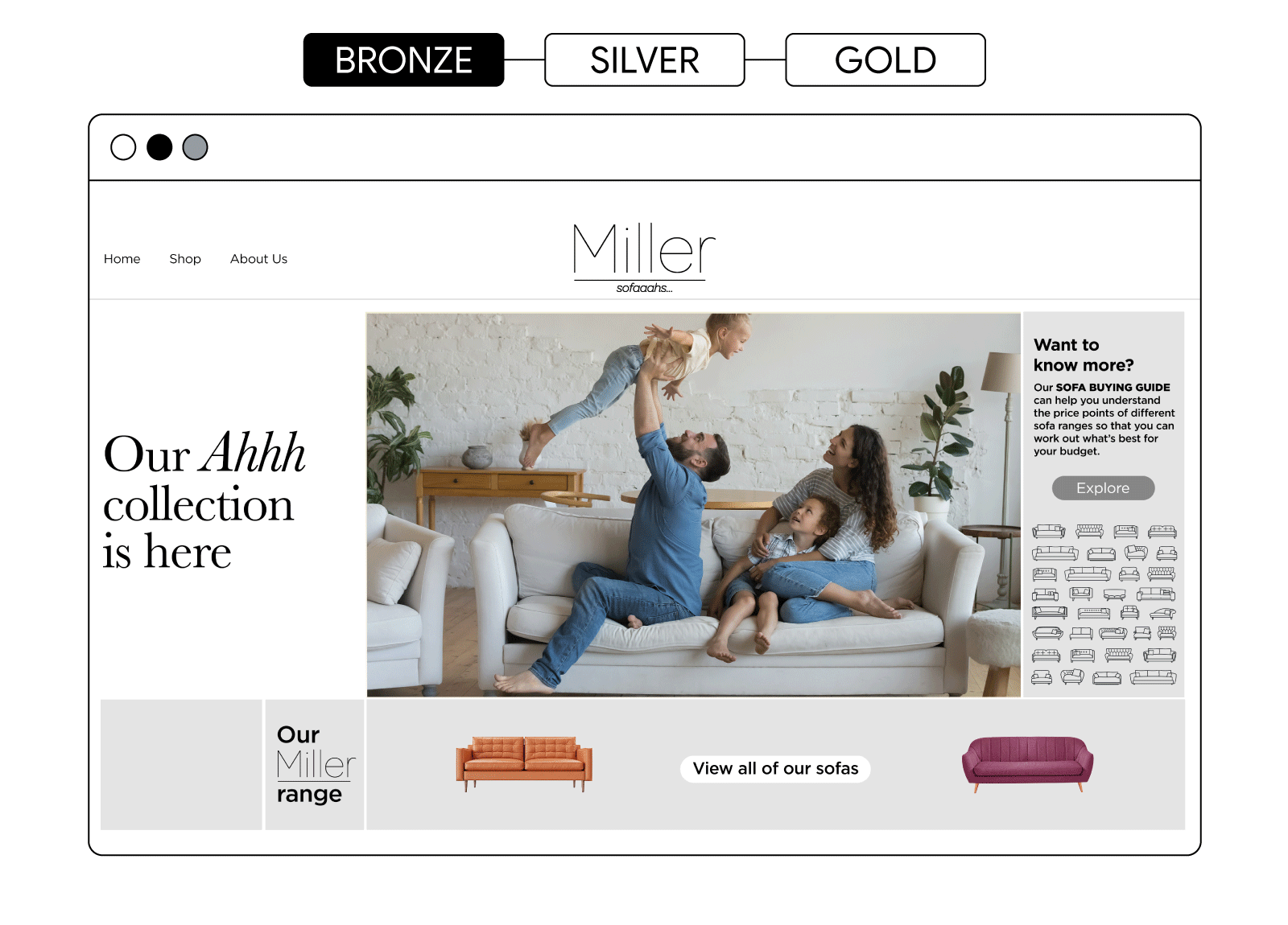The basic “bronze” version of the fictional sofa company’s website landing page shows the bare minimum information and a hero image of a family on a sofa.