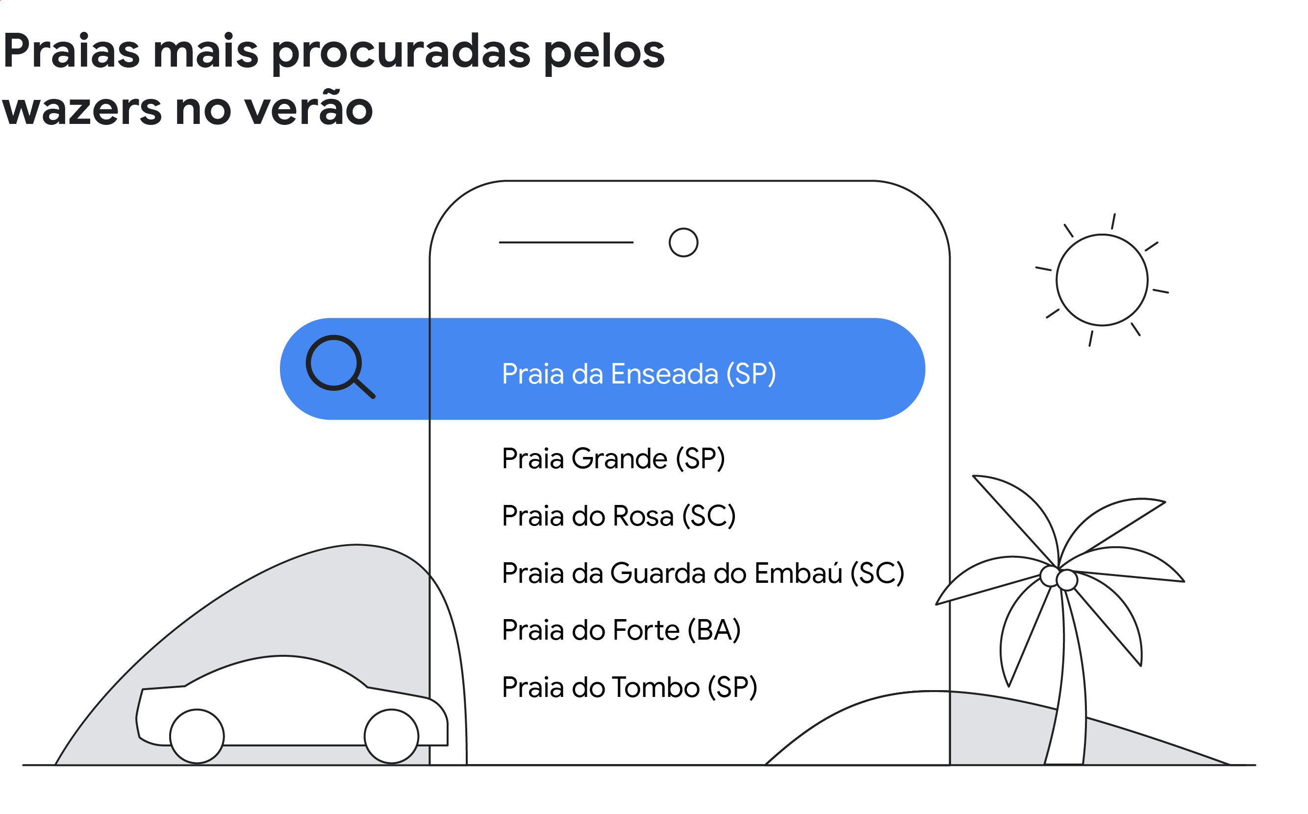 Praias mais procuradas pelos wazers no verão: Praia da Enseada (SP), Praia Grande (SP), Praia Rosa (SC), Praia da Guarda do Embaú (SC), Praia do Forte (BA) e Praia do Tombo (SP).