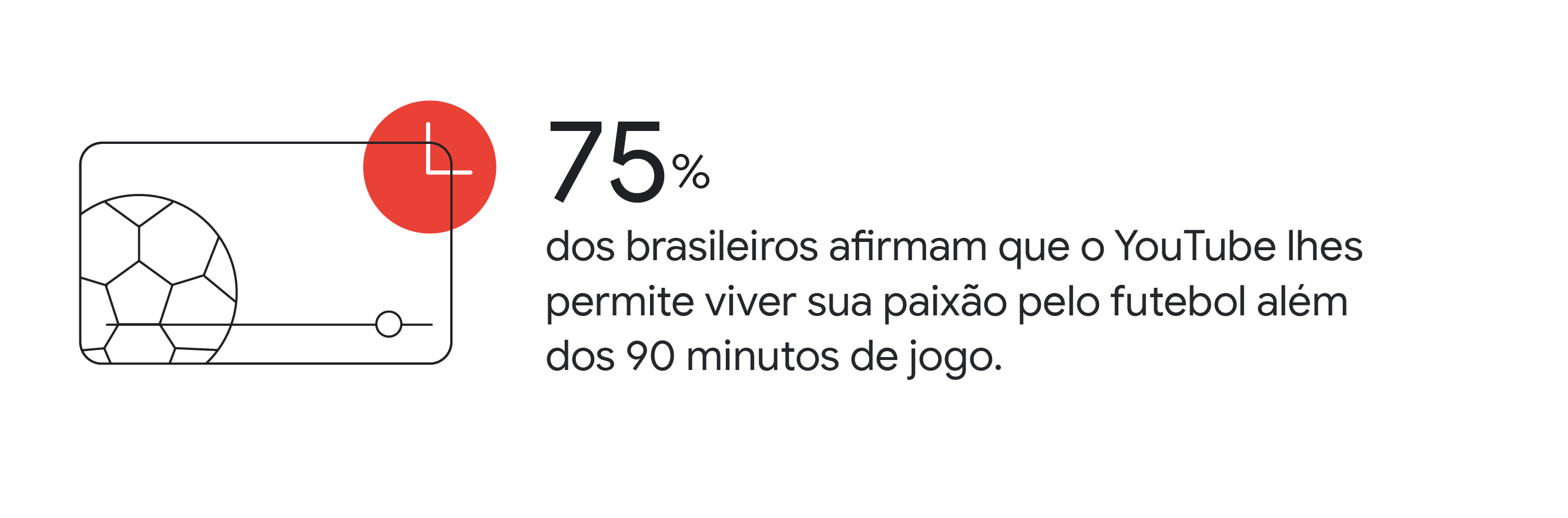 Final da Copa do Mundo 2022 gerou o maior tráfego de buscas da história do  Google 