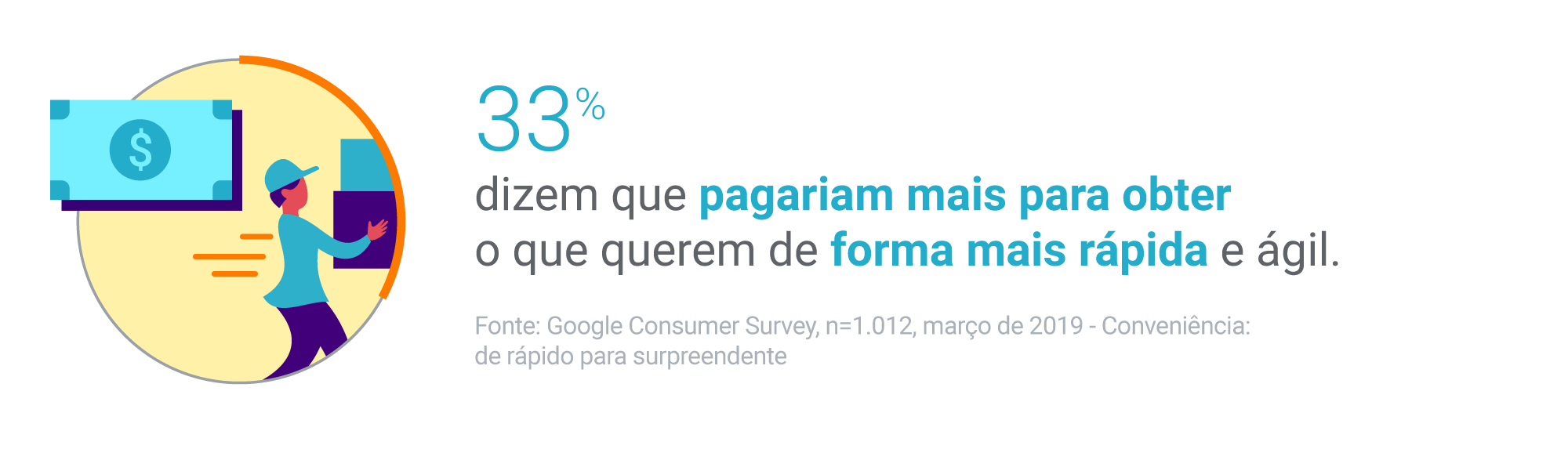 SomaPlace: sinônimo de sucesso! - Conecta Lá