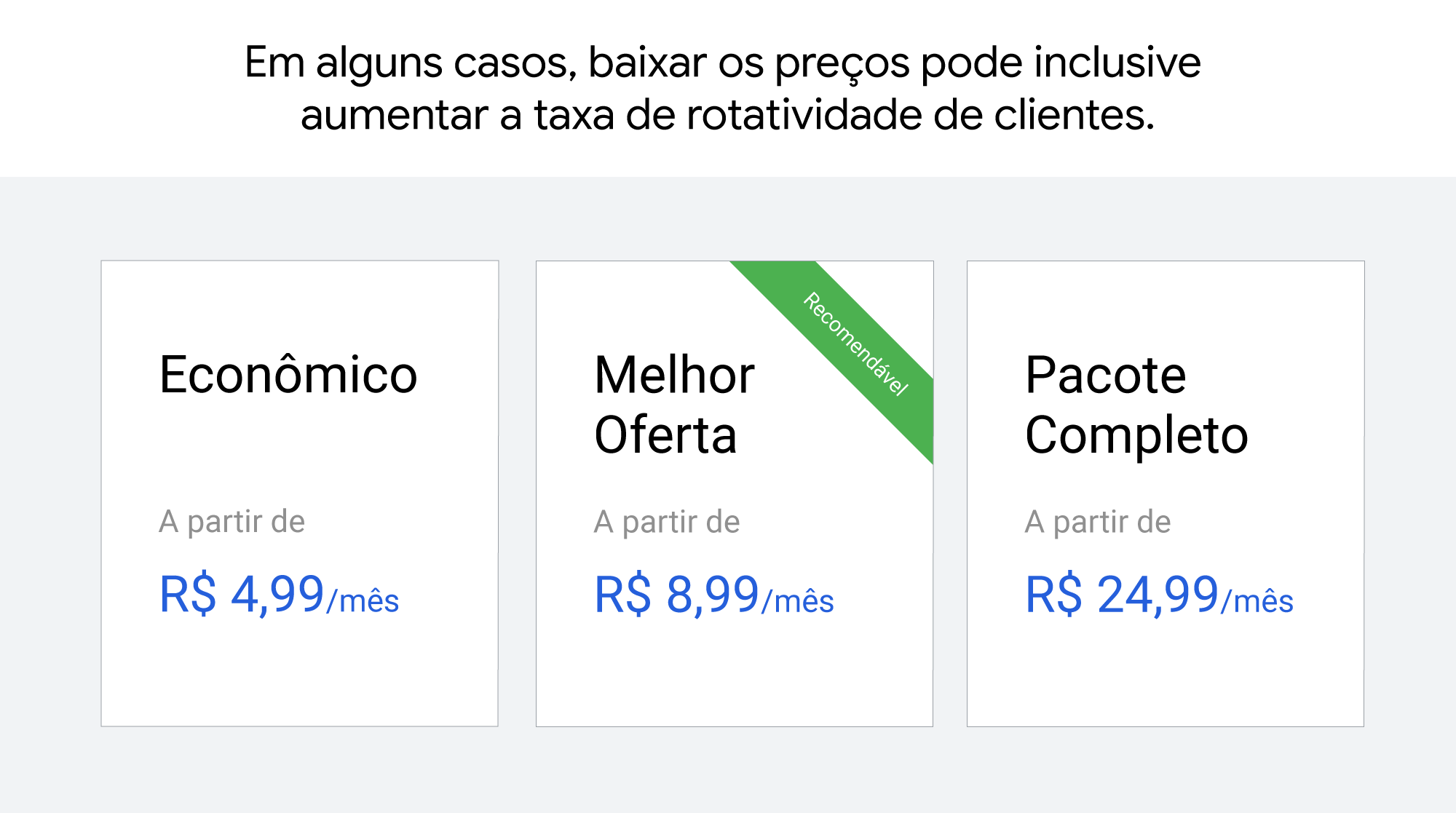 O que as empresas líderes podem ensinar sobre a melhor estratégia data-first