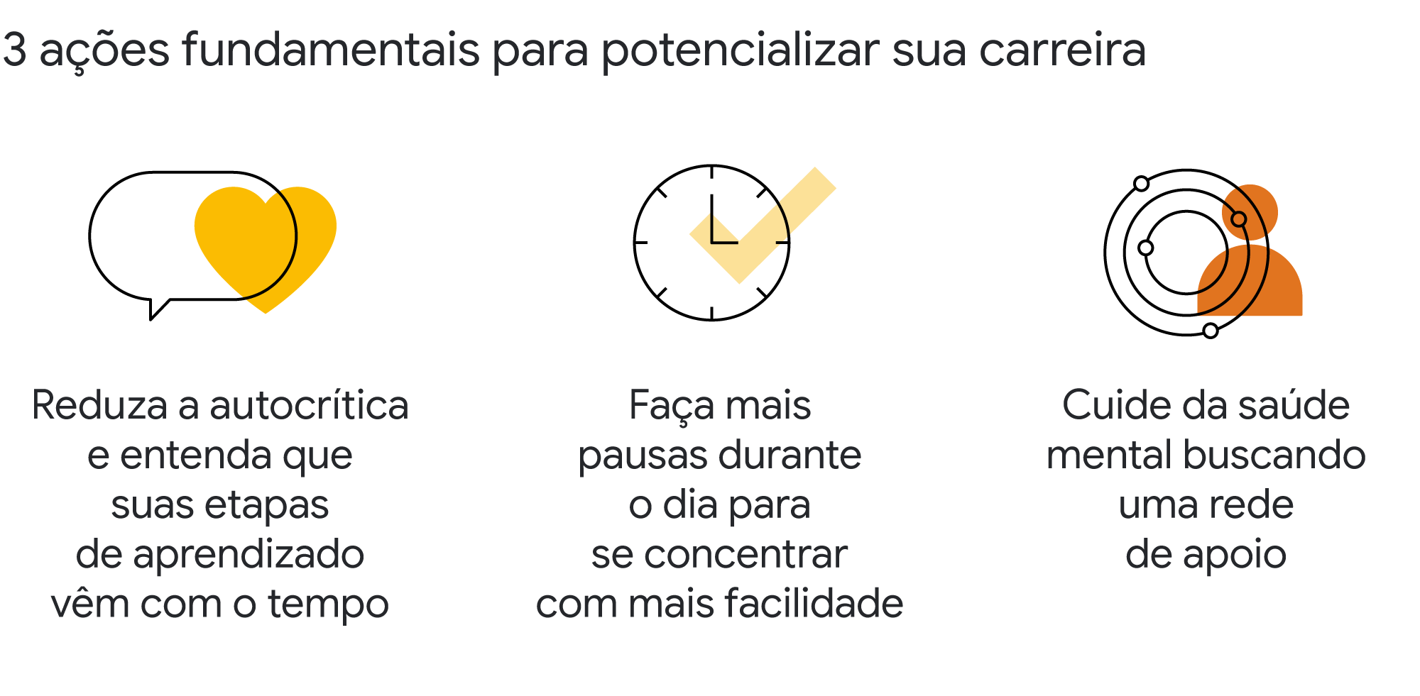 Carreiras Pretas Importam: conheça a mentoria que ajuda pessoas negras a ingressar no mercado de trabalho