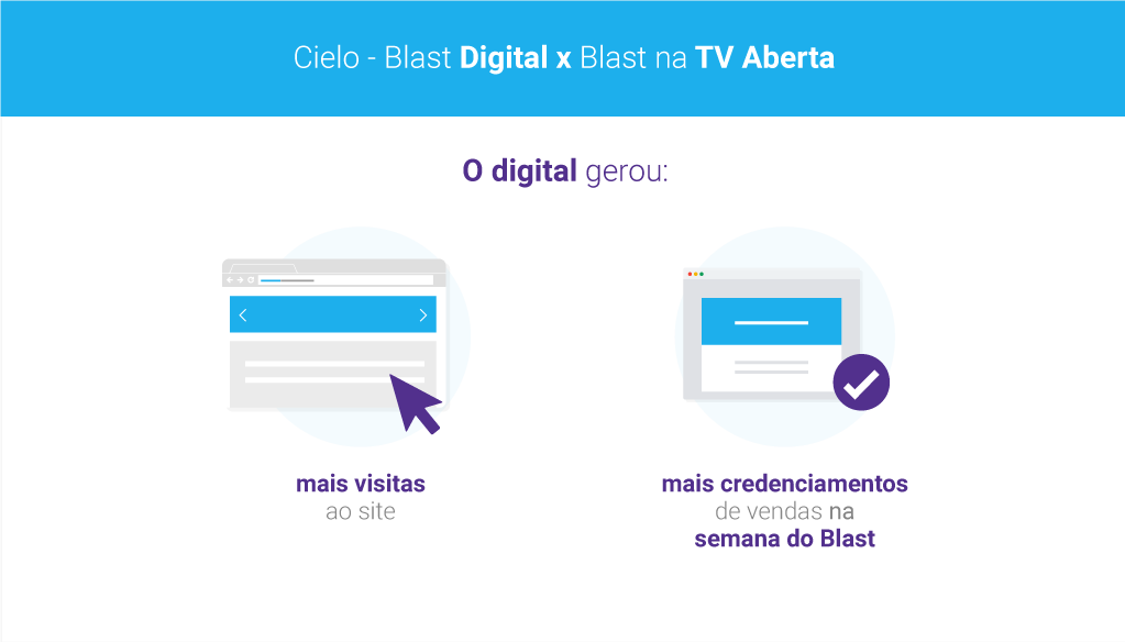 2_Blast Cielo