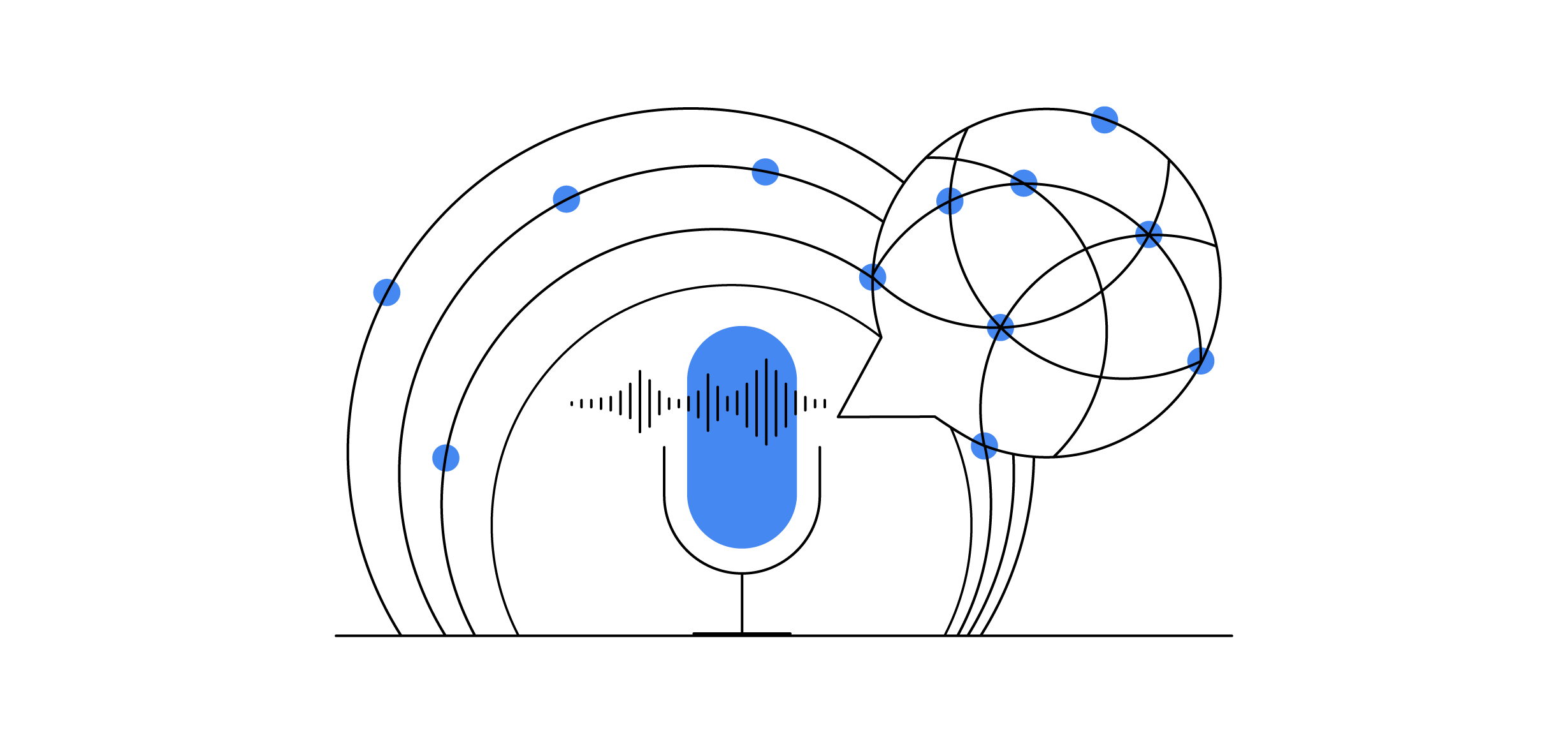 Commerce Connections on Air: todos os episódios do podcast do Google sobre comércio omnicanal em um só lugar