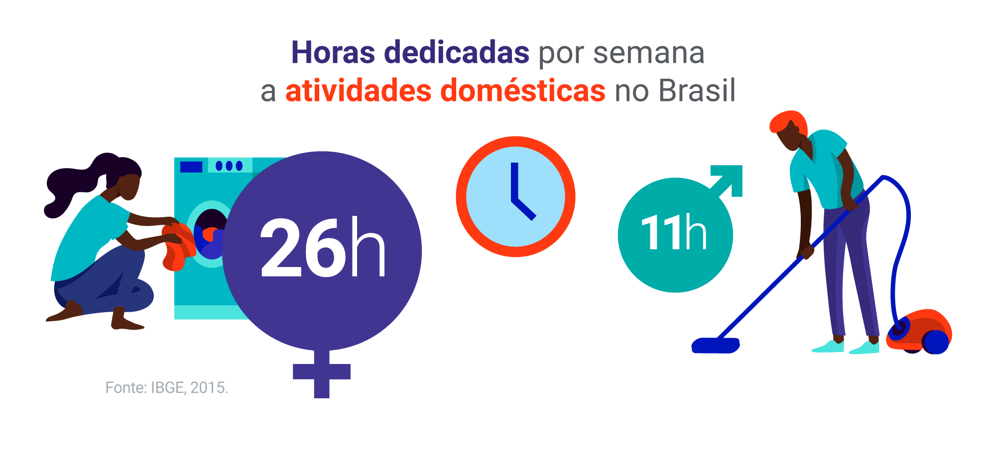 Dicas de Mulher - Juntas em todas as buscas da sua jornada