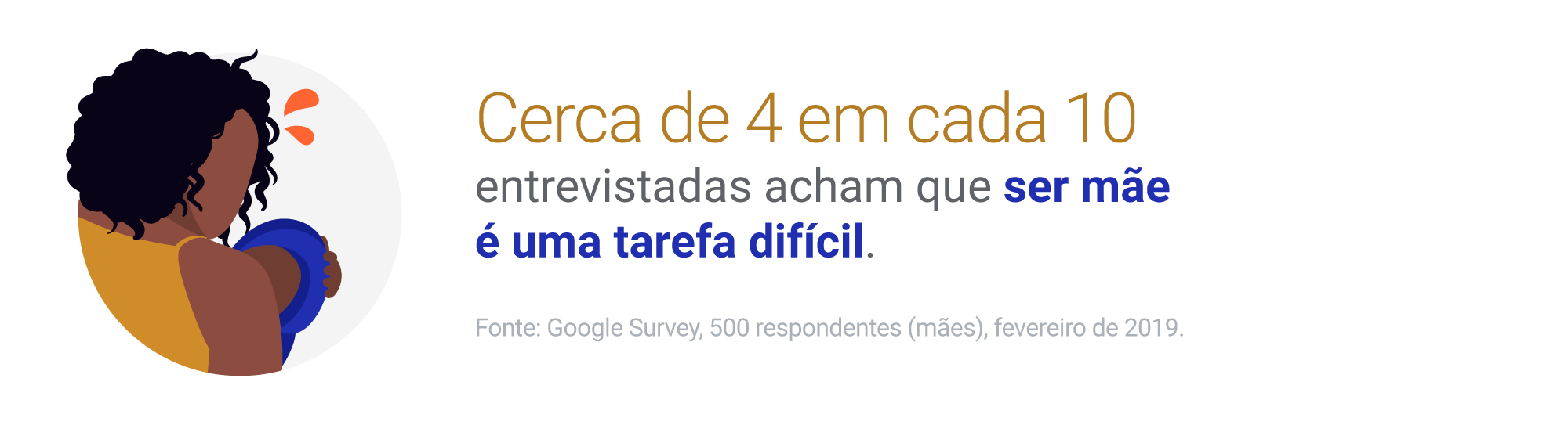 Dia das Mães: 5 recursos do Google para ajudar sua família a ficar mais  segura online