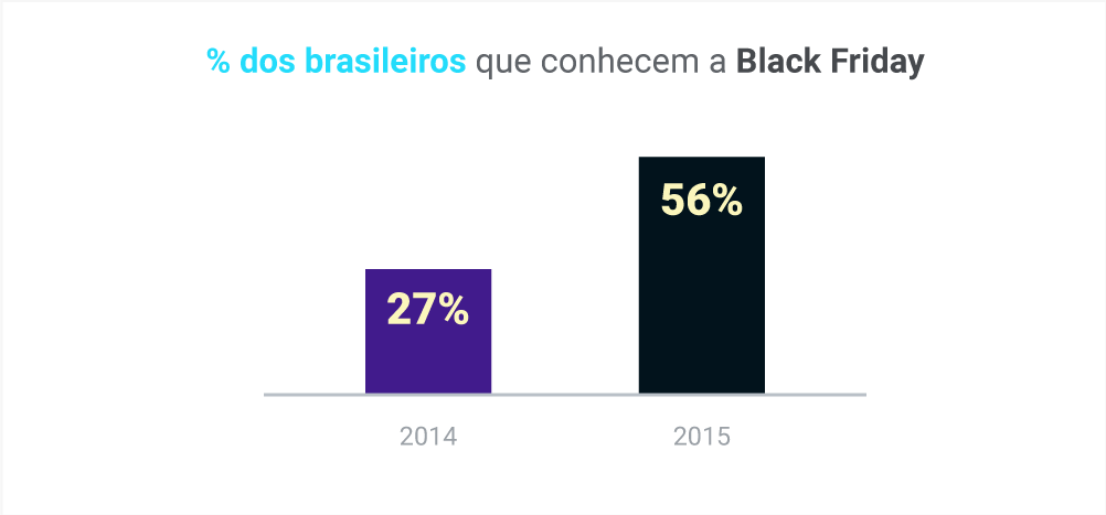 Dia-do-consumidior-1