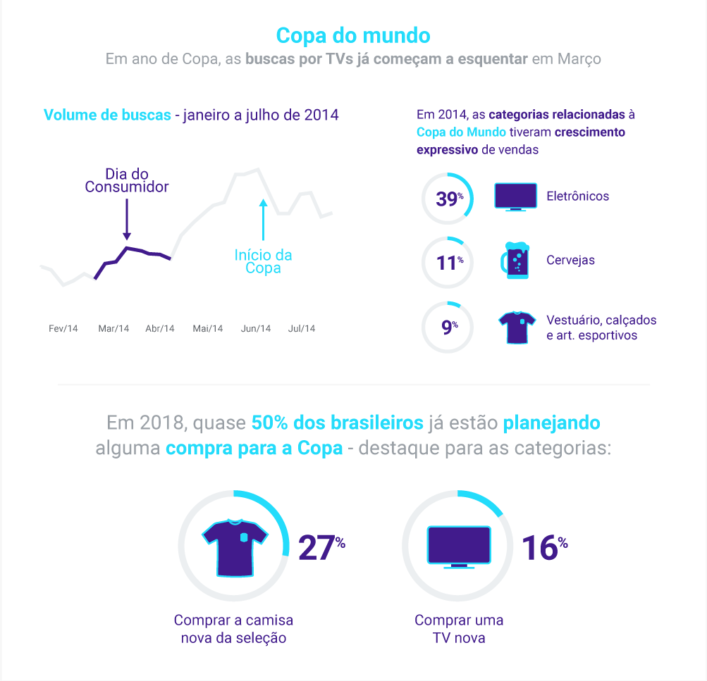 twg_dia_do_consumidor_graphic10