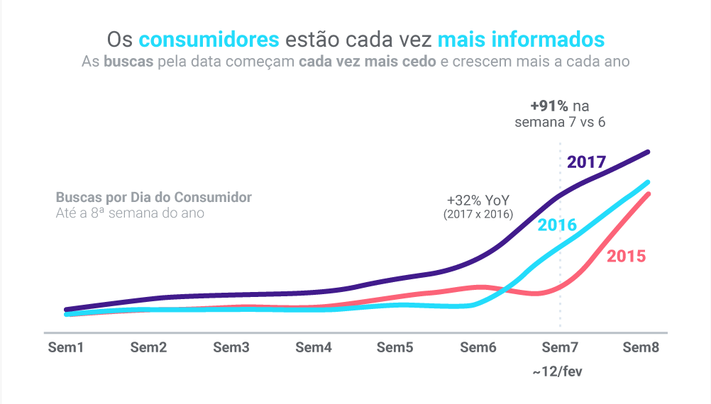 twg_dia_do_consumidor_graphic3
