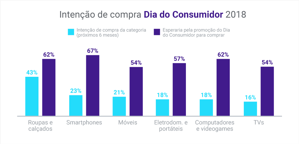 twg_dia_do_consumidor_graphic7