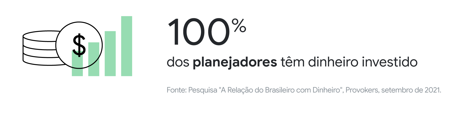 Como é a relação do brasileiro com dinheiro? Nova pesquisa traz