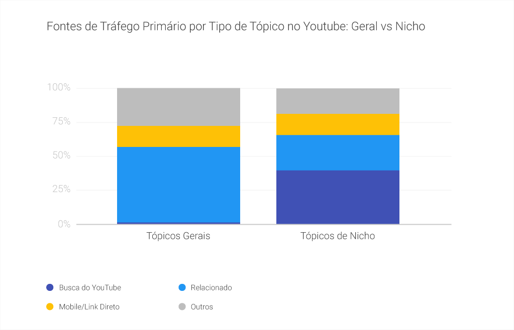 twg_edtubers-2