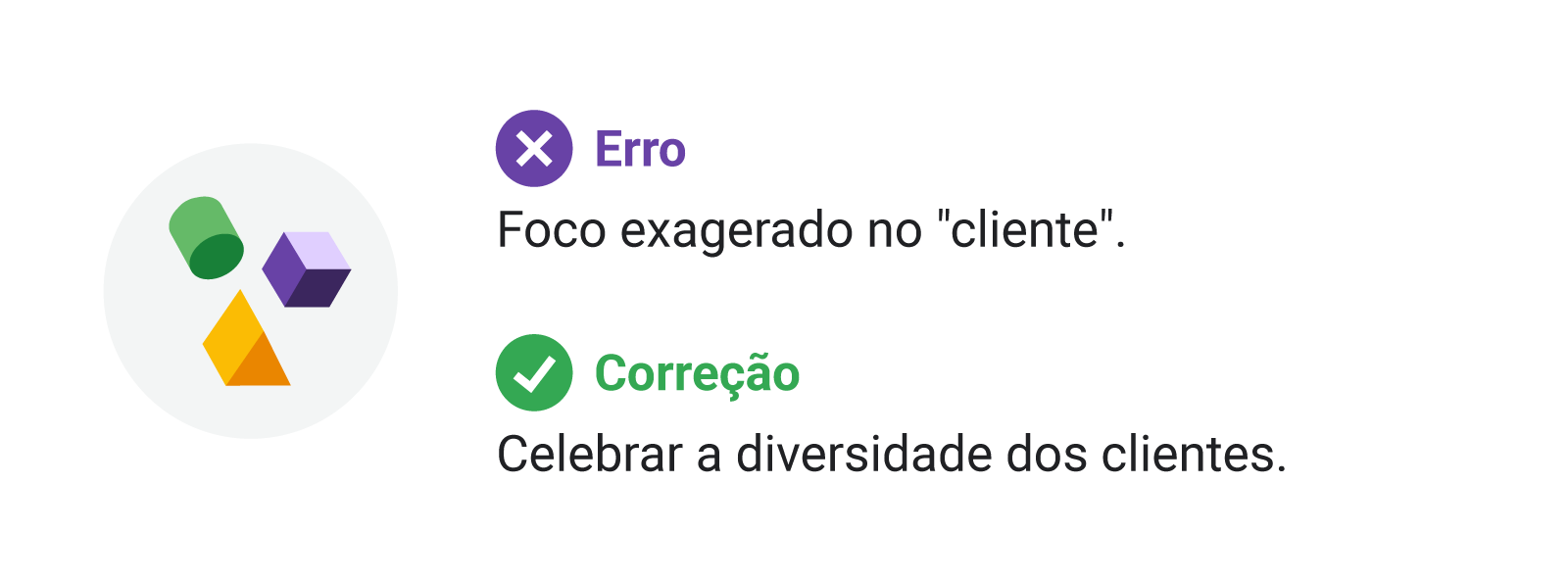 Acha que sua empresa foca nos clientes? 4 erros indicam que você pode estar enganado