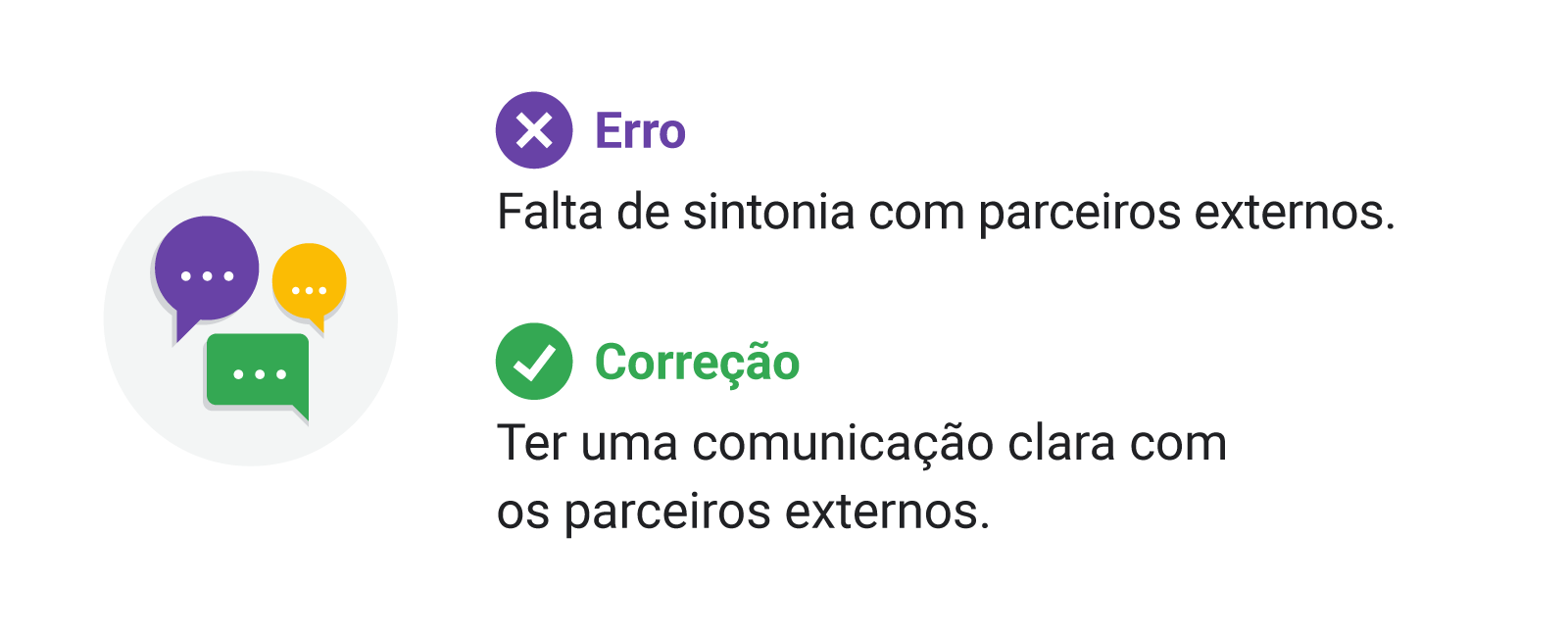 Acha que sua empresa foca nos clientes? 4 erros indicam que você pode estar enganado