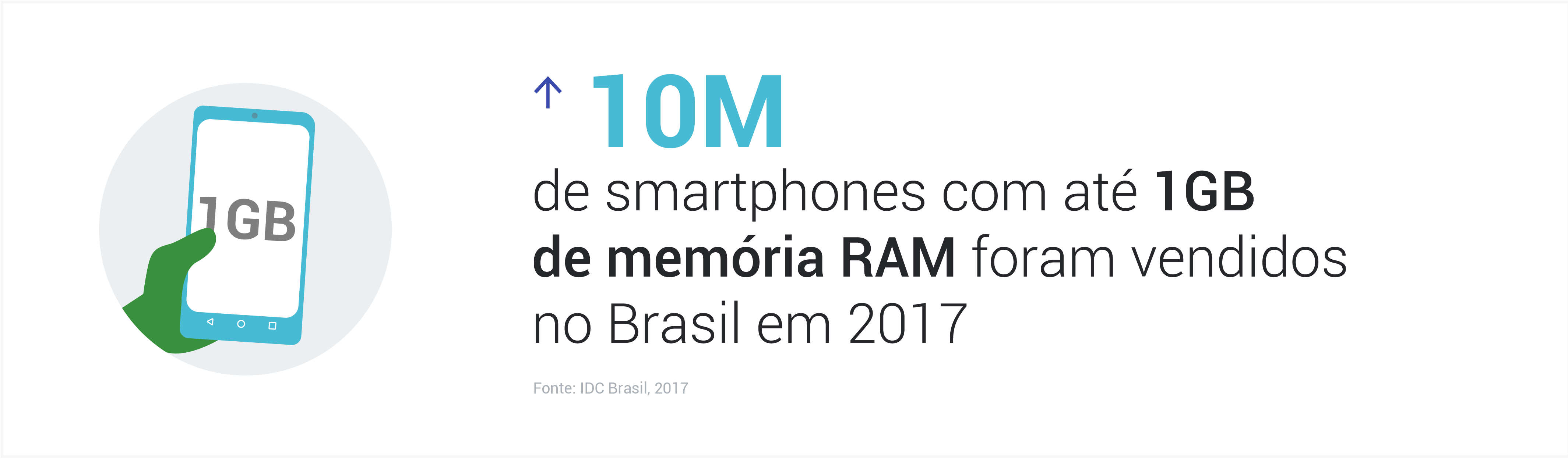 google4brasil_arpitmidha_graphics1