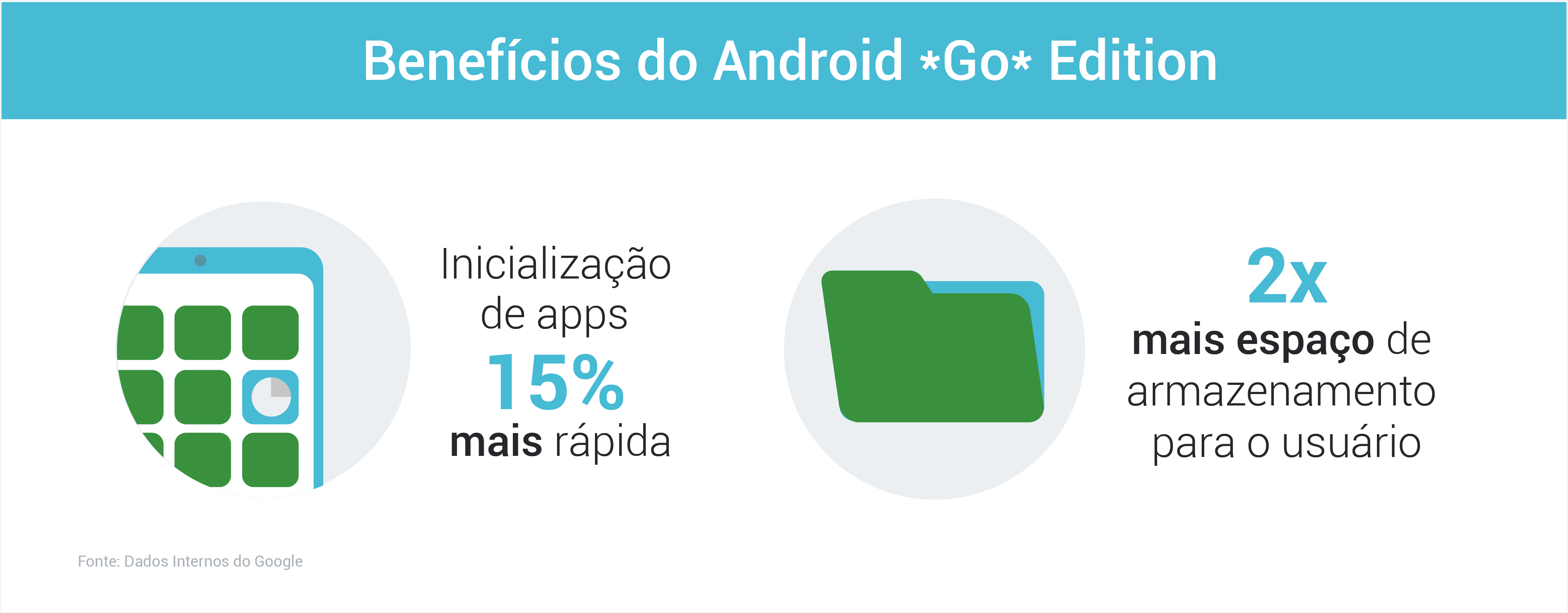 google4brasil_arpitmidha_graphics2