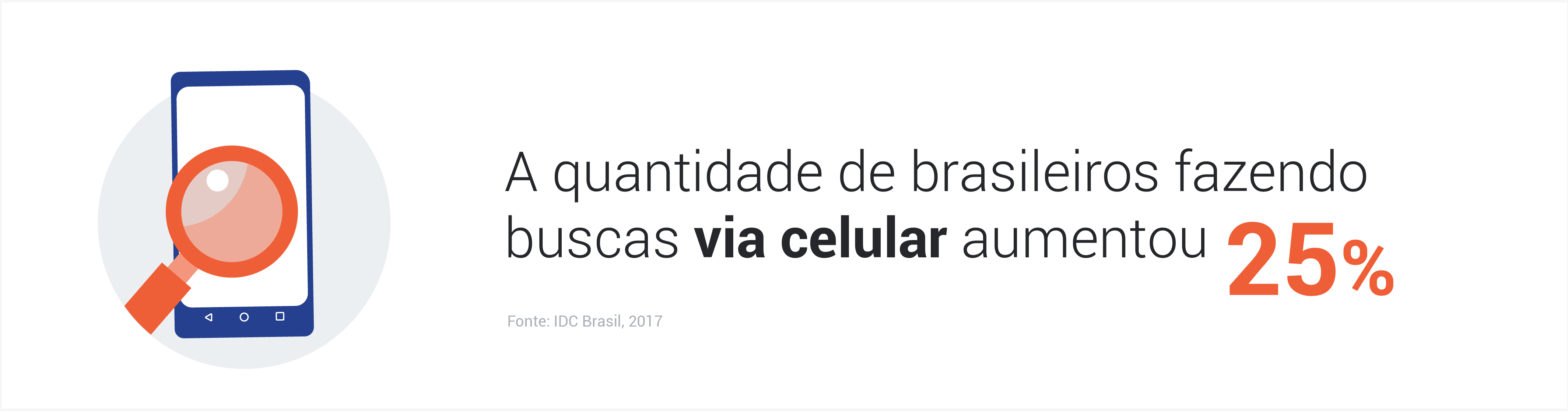 google4brasil_berthierribeiro_graphics1