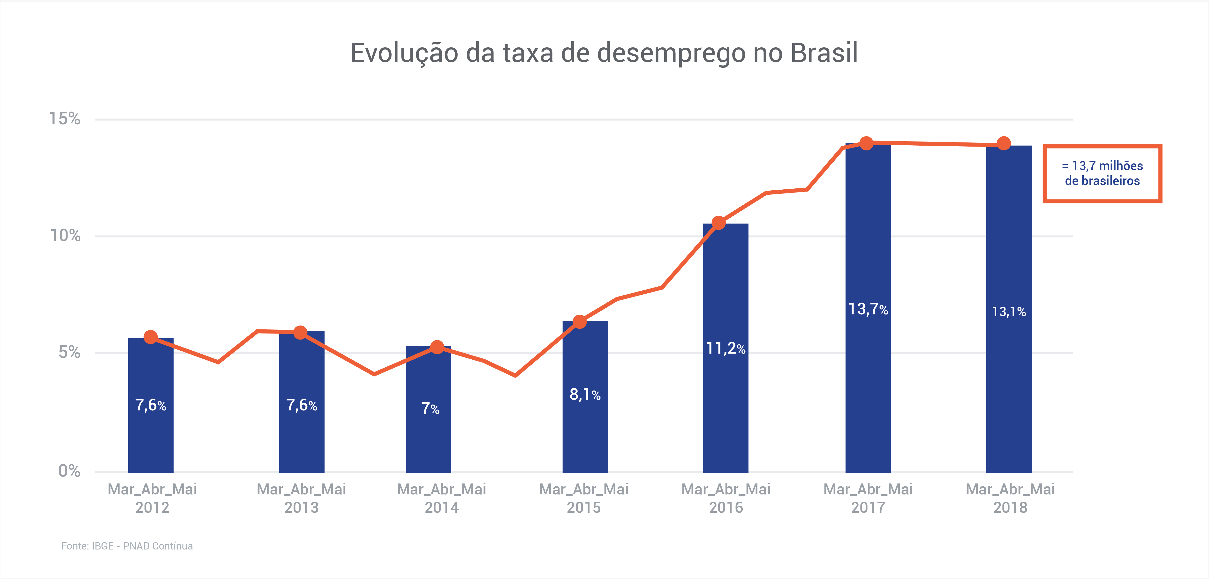 google4brasil_berthierribeiro_graphics3.