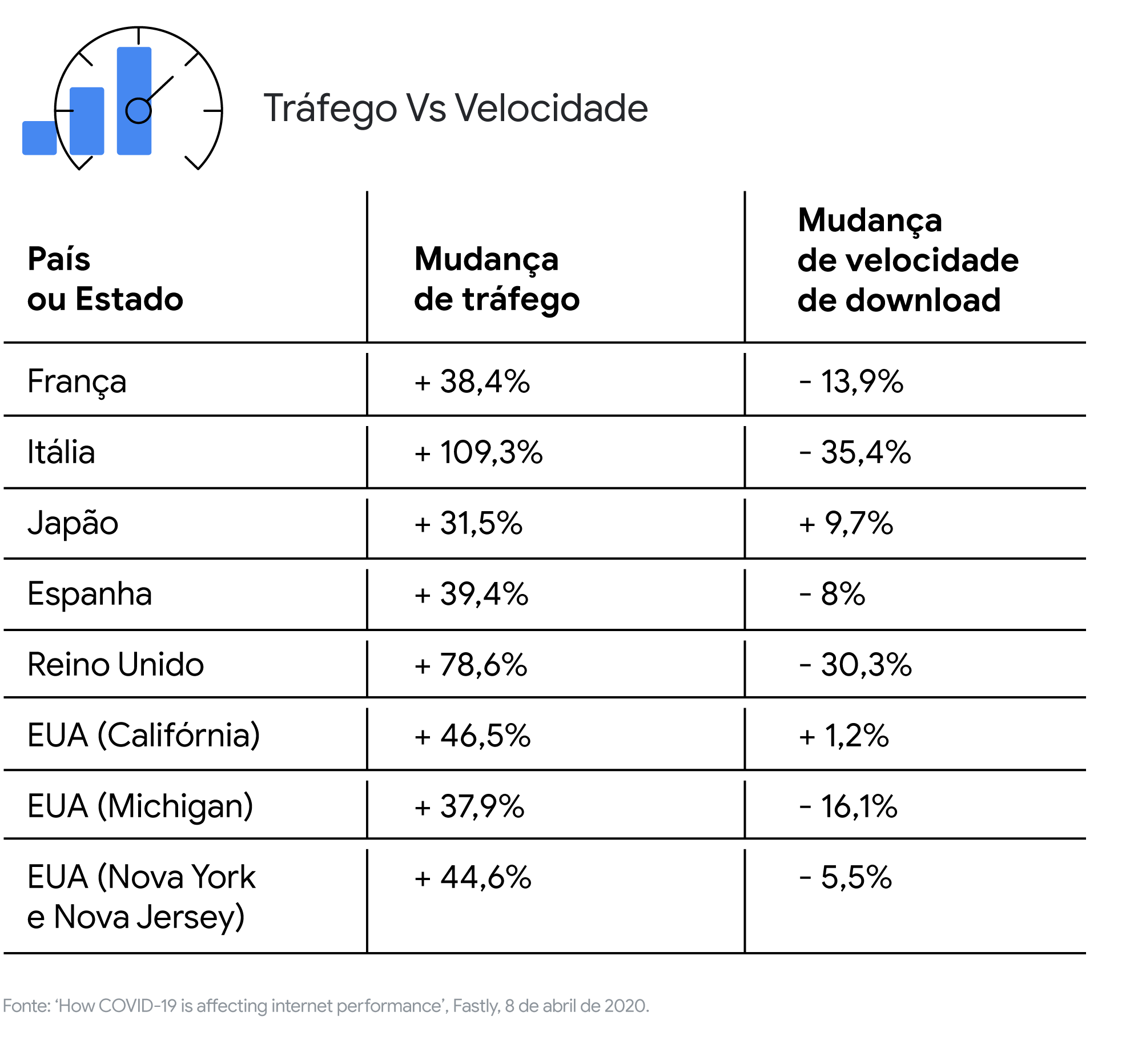 A toxicidade do UX performático. Ao longo dos últimos anos, a área